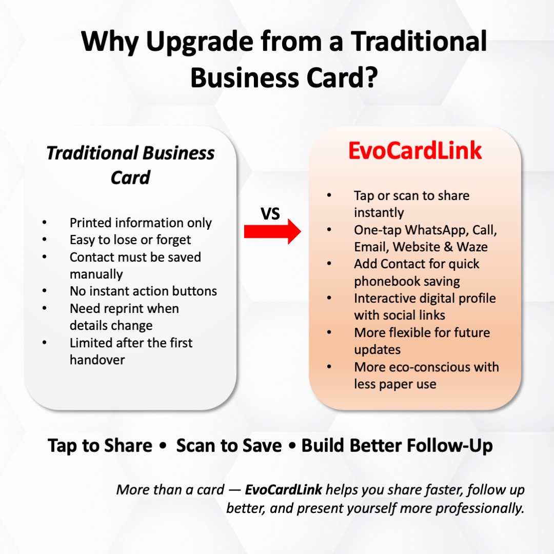 Why upgrade from a traditional business card ? 