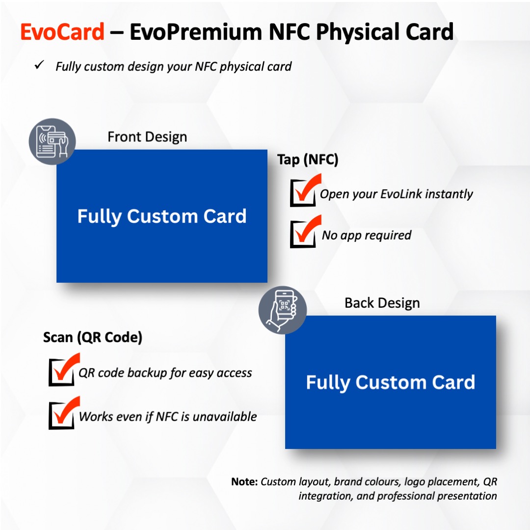NFC Physical Card Features 